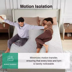 White Knit Medium Firm Gel Memory Hybrid Mattress, Twin/Full/Queen/King, 1–2 Person