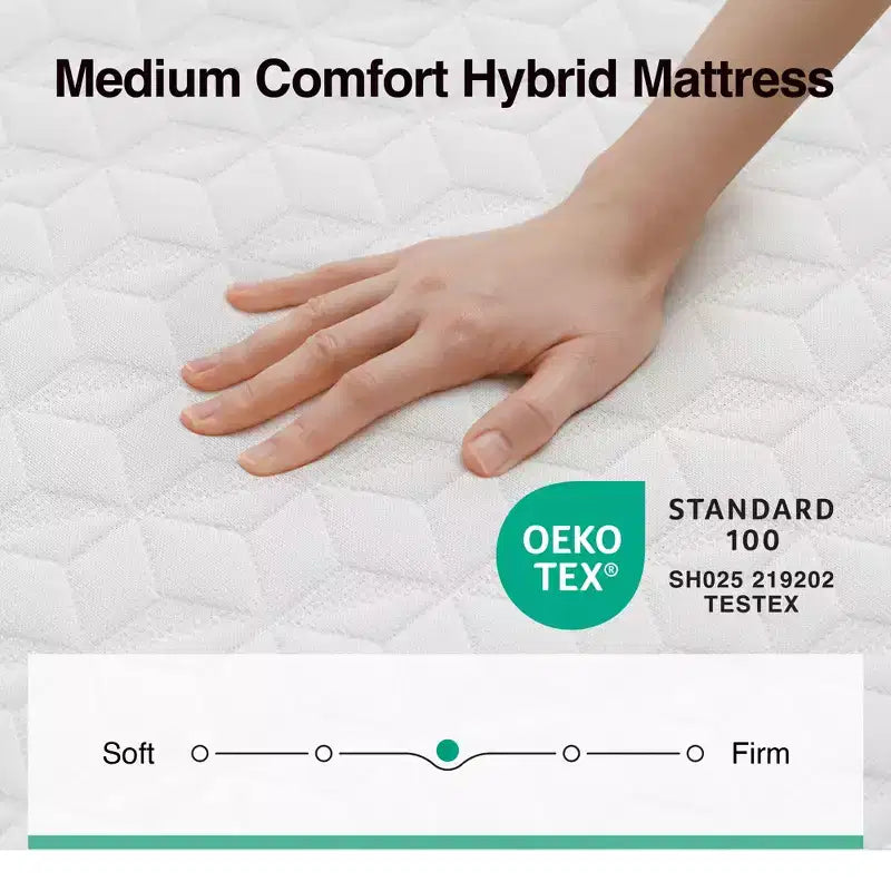 White Knit Medium Firm Gel Memory Hybrid Mattress, Twin/Full/Queen/King, 1–2 Person