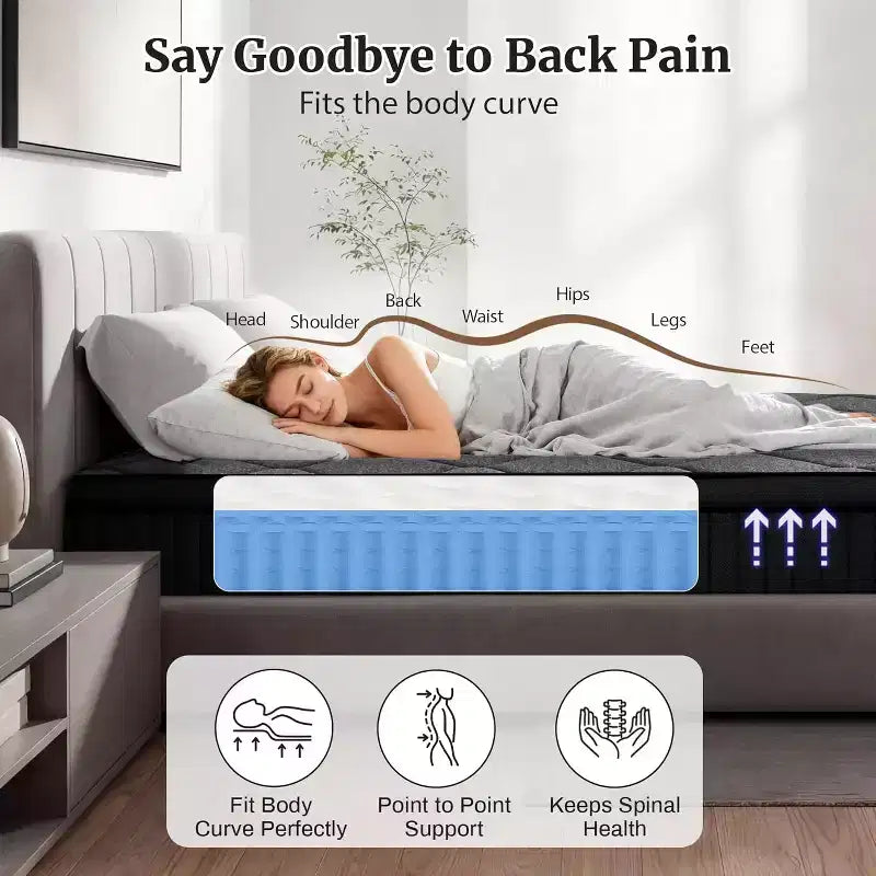 White Hybrid Mattress, Medium Firm, 8" Thick, For 2 People