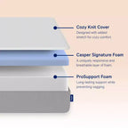 White Foam Mattress, Medium Firm, 1-Person