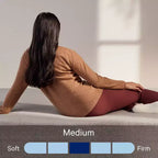 White Foam Mattress, Medium Firm, 1-Person