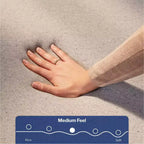 White Foam Mattress, Medium Firm, 1-Person