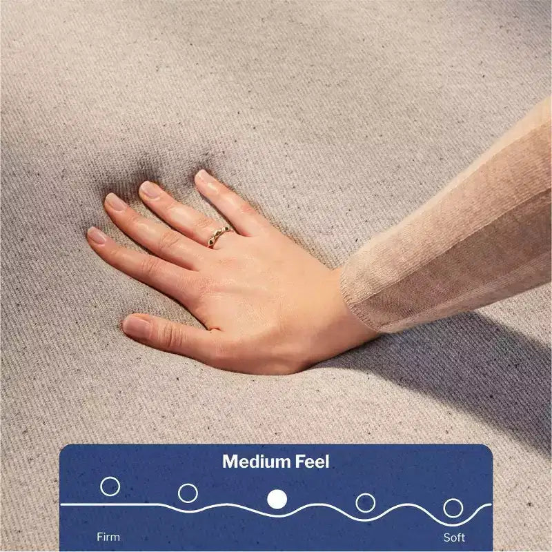 White Foam Mattress, Medium Firm, 1-Person