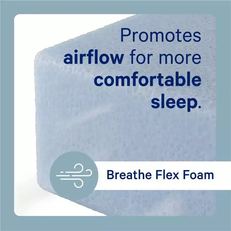 White Foam Mattress, Medium Firm, 1-Person
